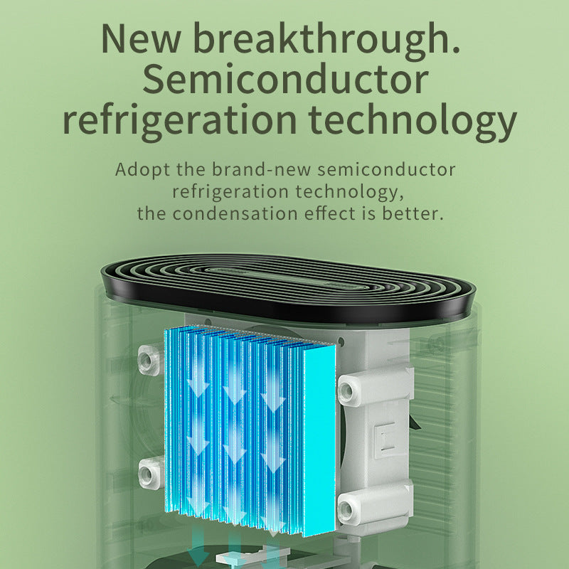 42W avfuktare med fjärrkontroll och nattläge, kompakt – 1,2L tank