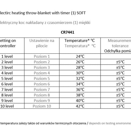Varmetæppe med julemotiv – 160x180 cm, dobbelt - varmeindstillinger & timer (120W)