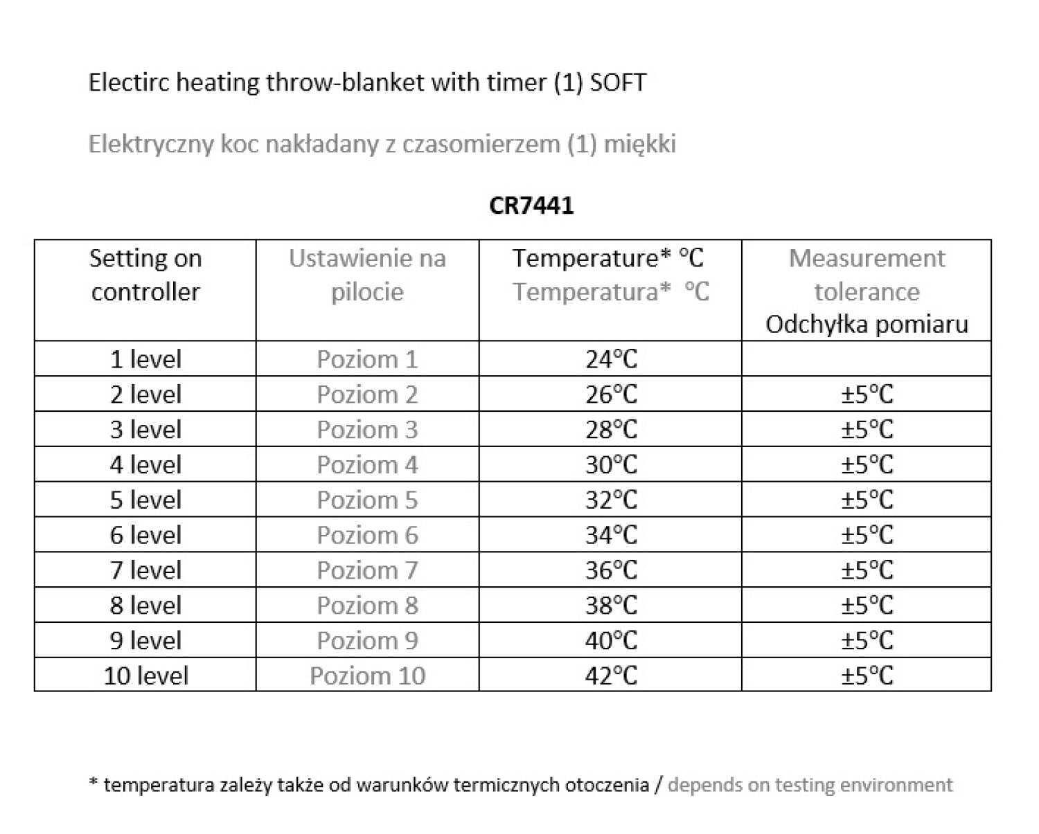 Värmefilt – 160x180 cm, dubbel – värmeinställningar & timer (120W)