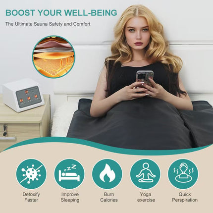 3-Zonet Sauna Tæppe – Til Vægttab, Detox & Cellulite