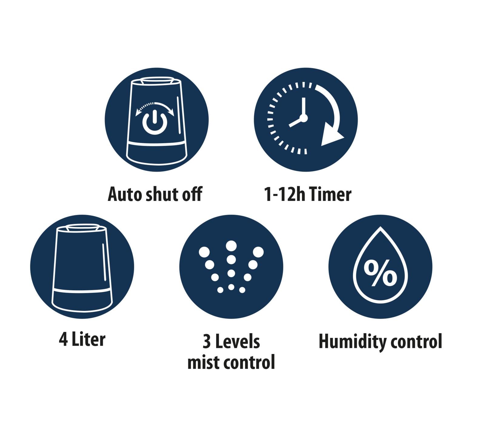 Luftfugter med Timer, Aroma og Fjernbetjening – 4 Liter
