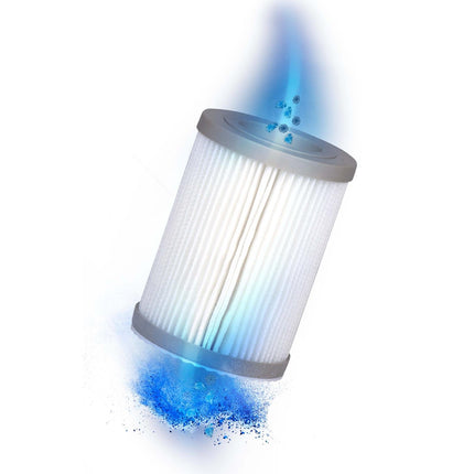 Luftrenare för små rum, kompakt och USB – Upp till 6m²