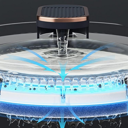 Automatisk vattenfontän för katt och hund - med filter