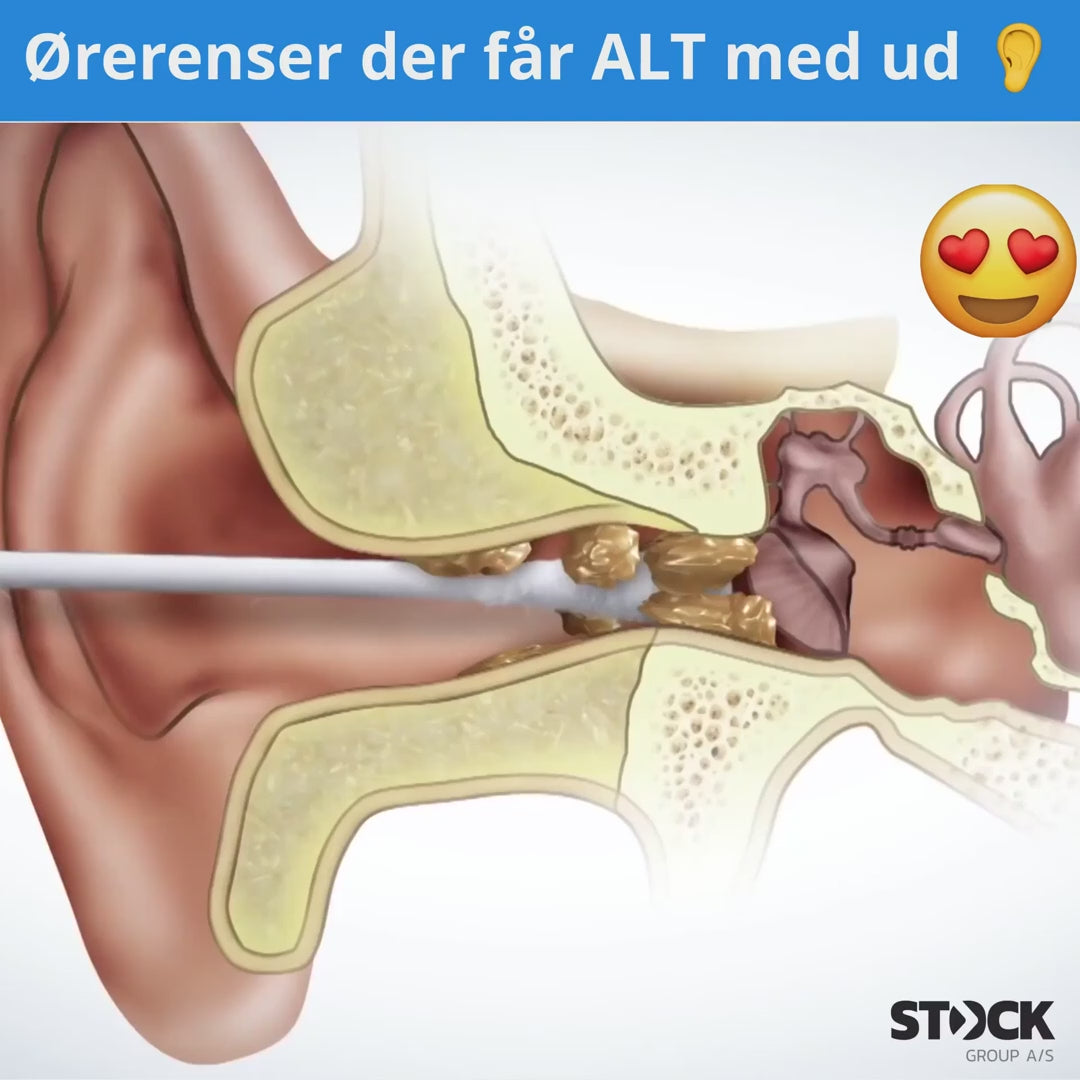 Indlæs video: Genanvendelig Ørerens med Udskiftelige hoveder