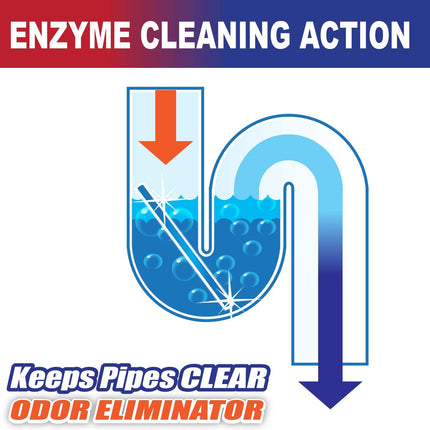 Rent og lugtfrit afløb - We Do Better