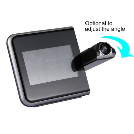 Ur med projektor visning - We Do Better