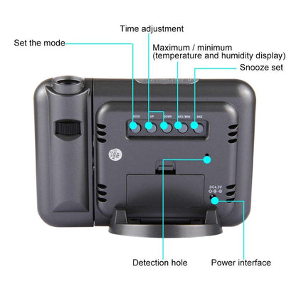 Ur med projektor visning - We Do Better