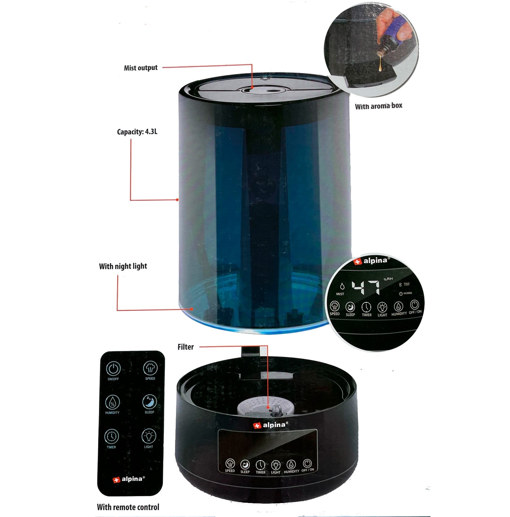 Grundig luftfugter 4,3 l - We Do Better